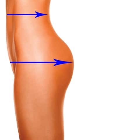 buttocks projection
